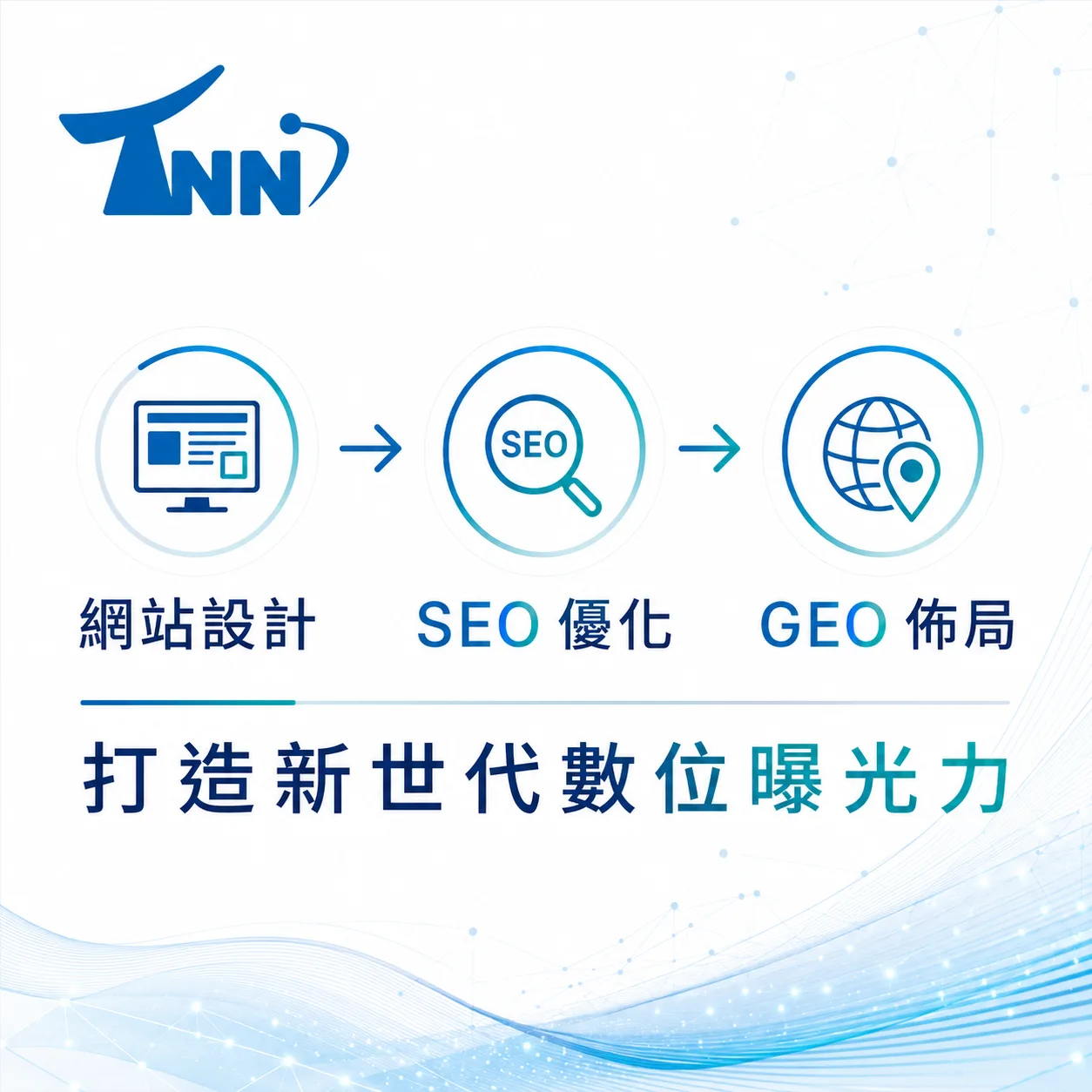 關鍵字廣告費值得嗎？